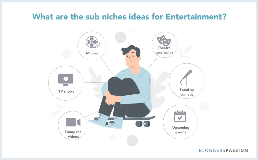 entertainment-sub-niches-list entertainment-sub-niches-list
