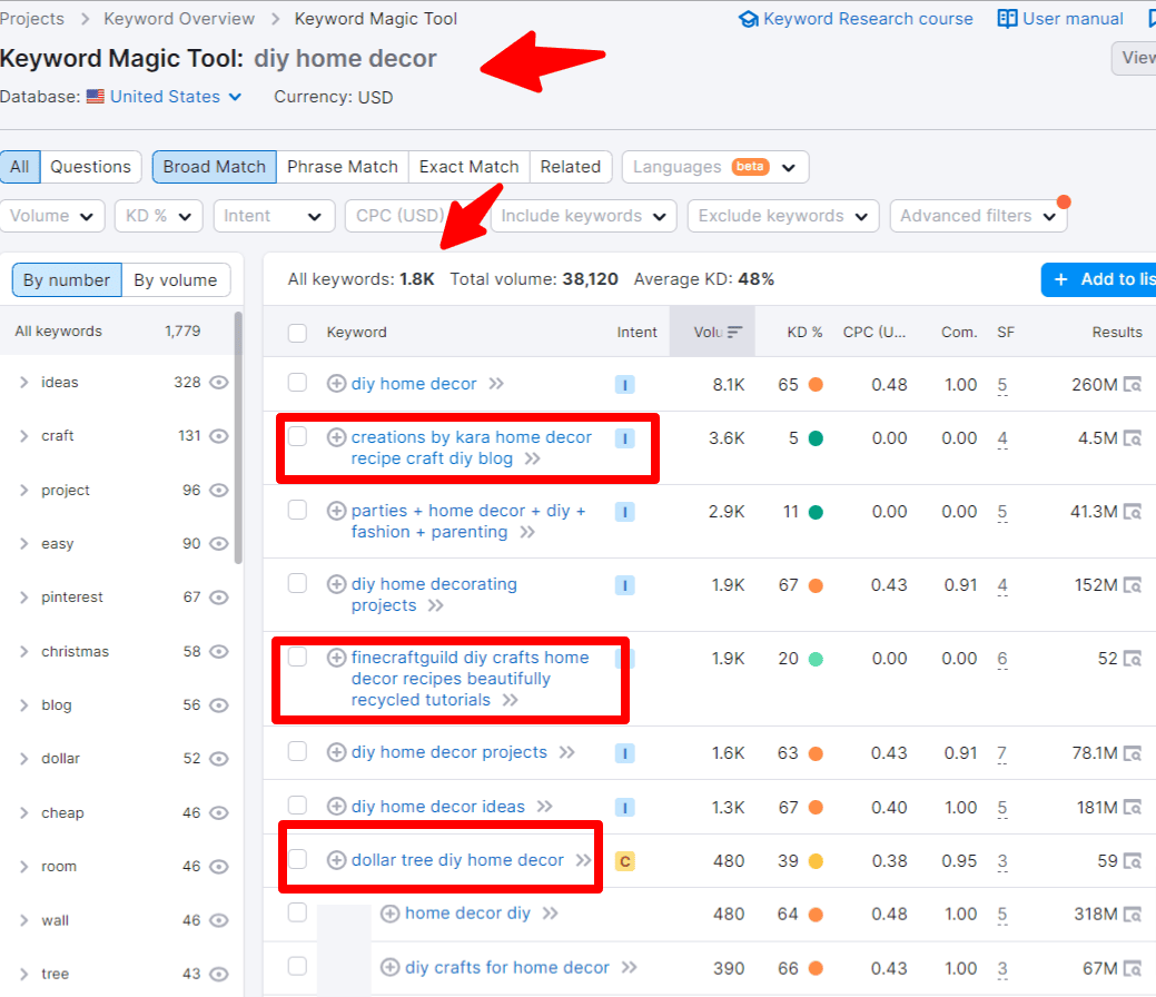 keyword magic tool keyword magic tool
