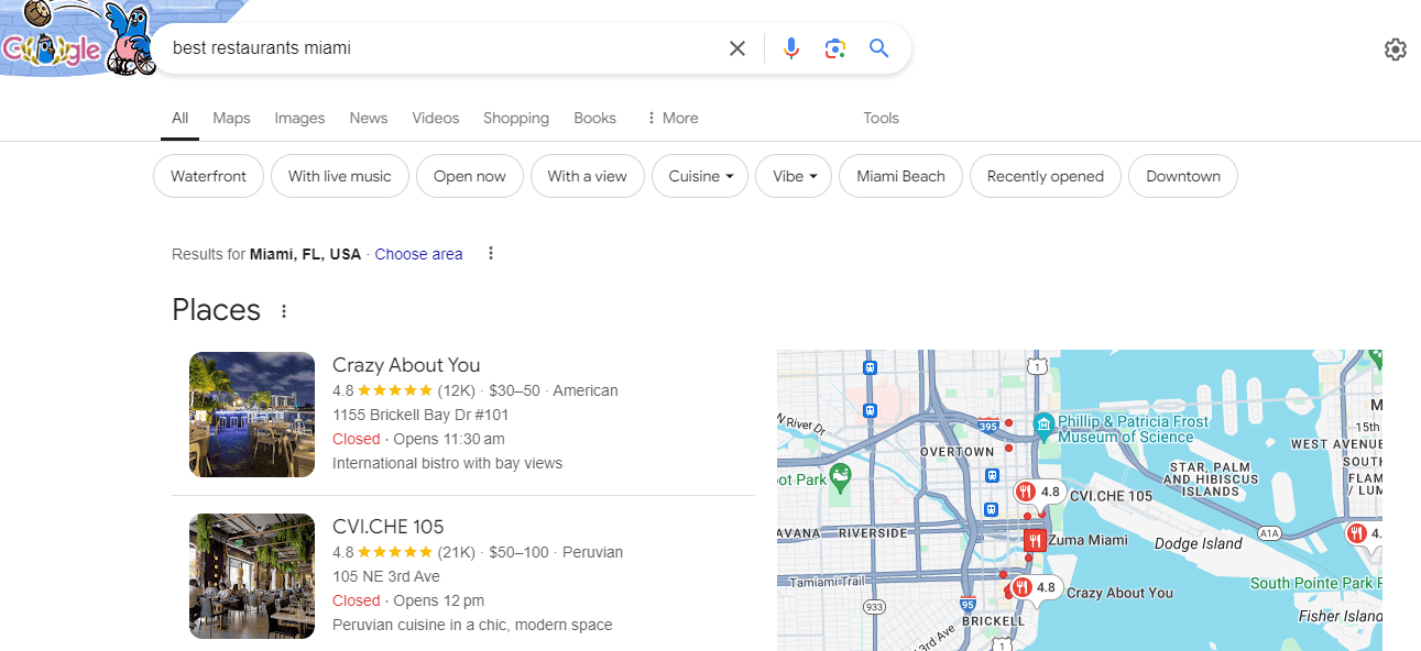 Stop Words In SEO Keyword example