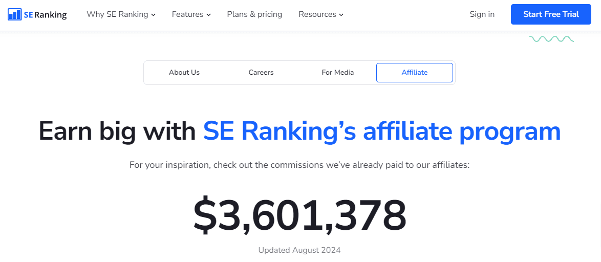 SE Ranking Affiliate Program SE Ranking Affiliate Program