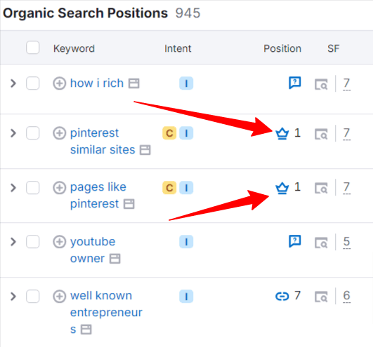 Featured snippet keywords list Featured snippet keywords list