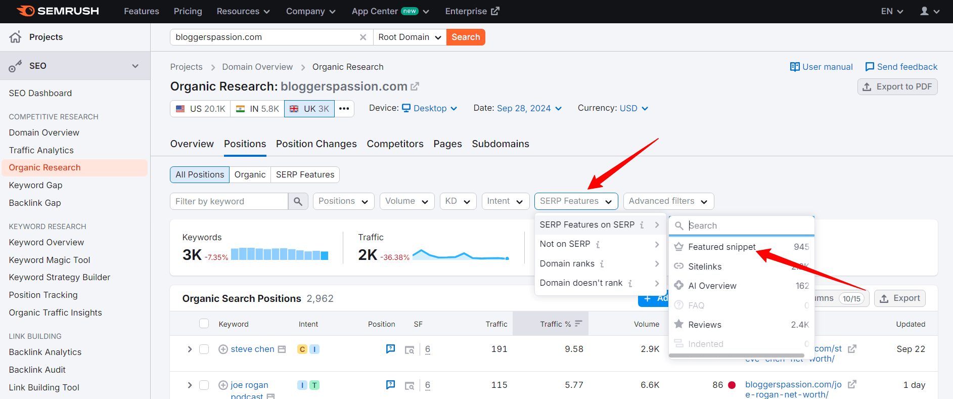 How to find featured snippet with semrush How to find featured snippet with semrush