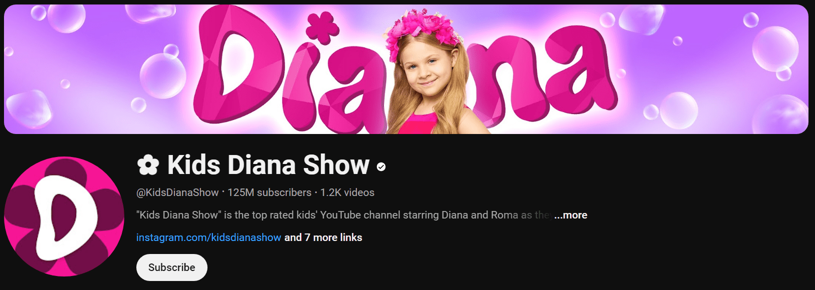 Kids Diana Show Kids Diana Show