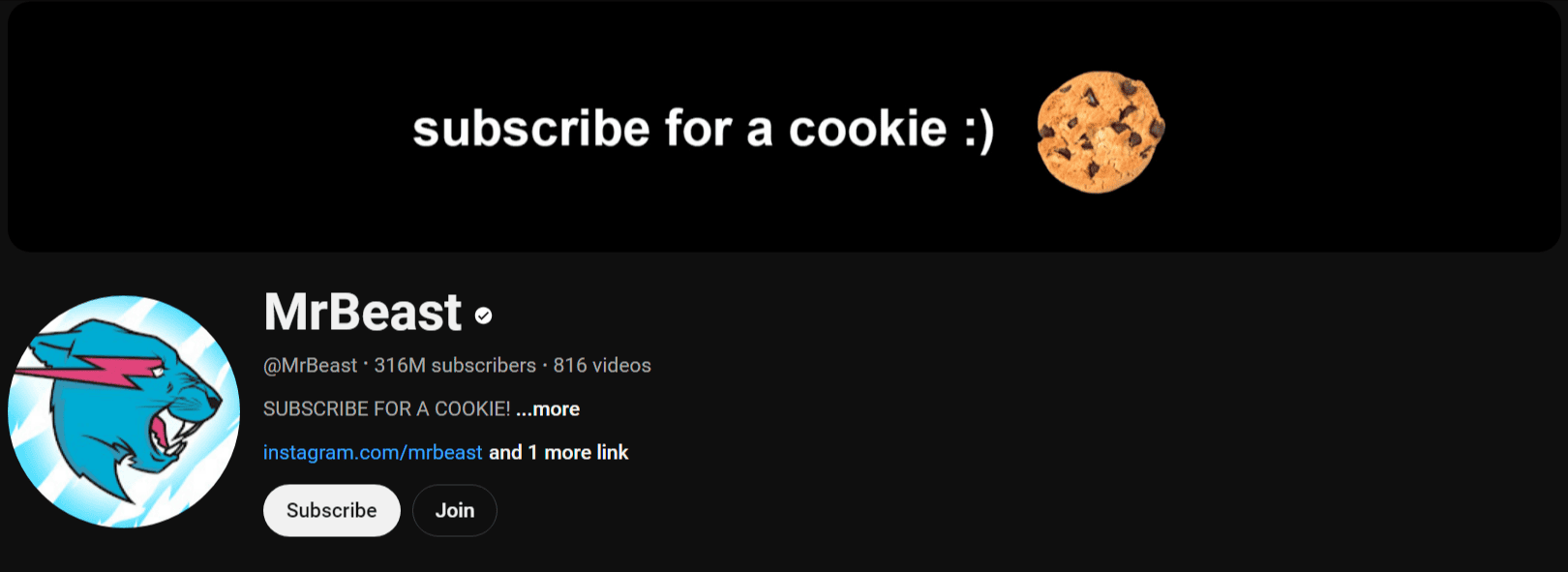 Most Subscribed YouTube Channel is MrBeast Most Subscribed YouTube Channel is MrBeast