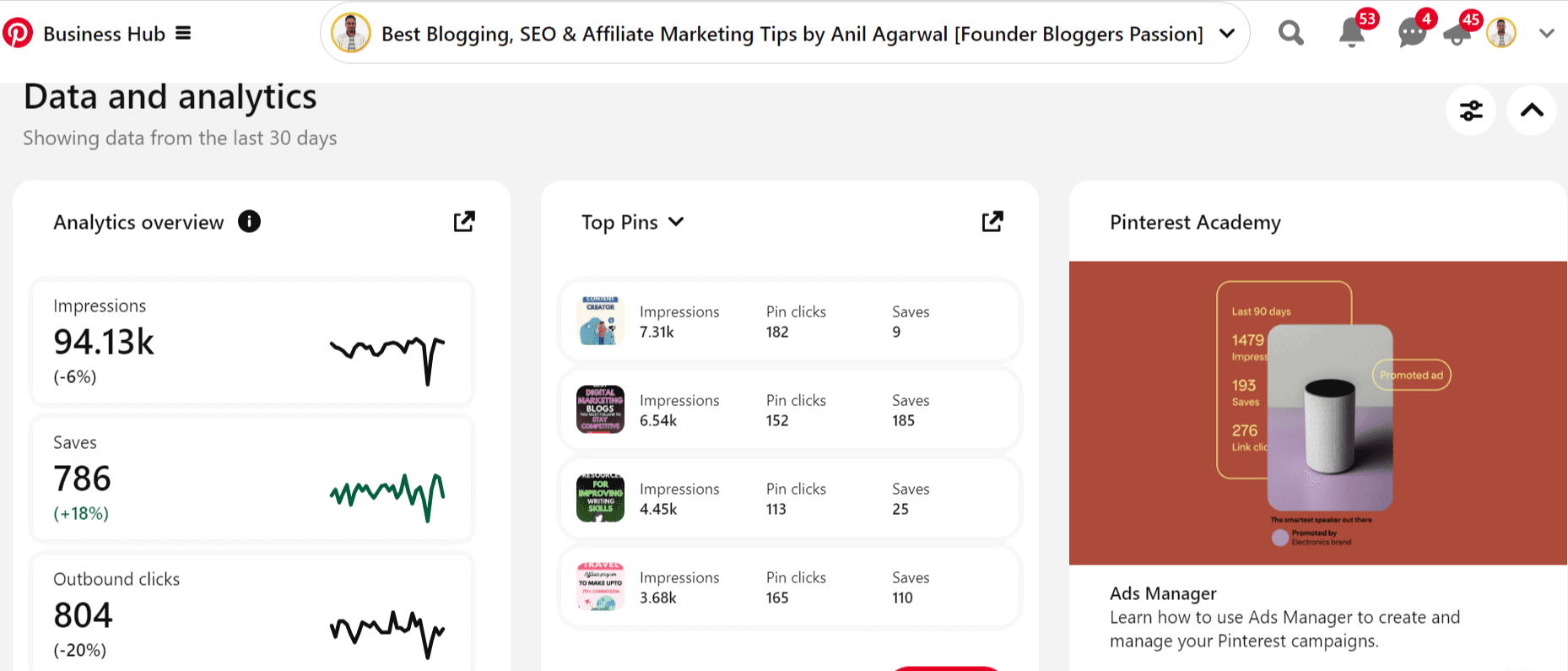 Pinterest Affiliate Marketing pinterest affiliate marketing