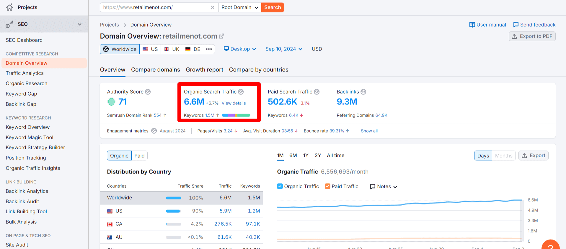 coupon sites coupon sites