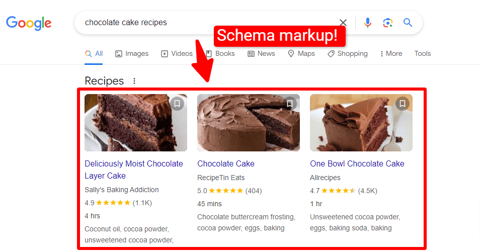 Schema Markup Example Schema Markup Example