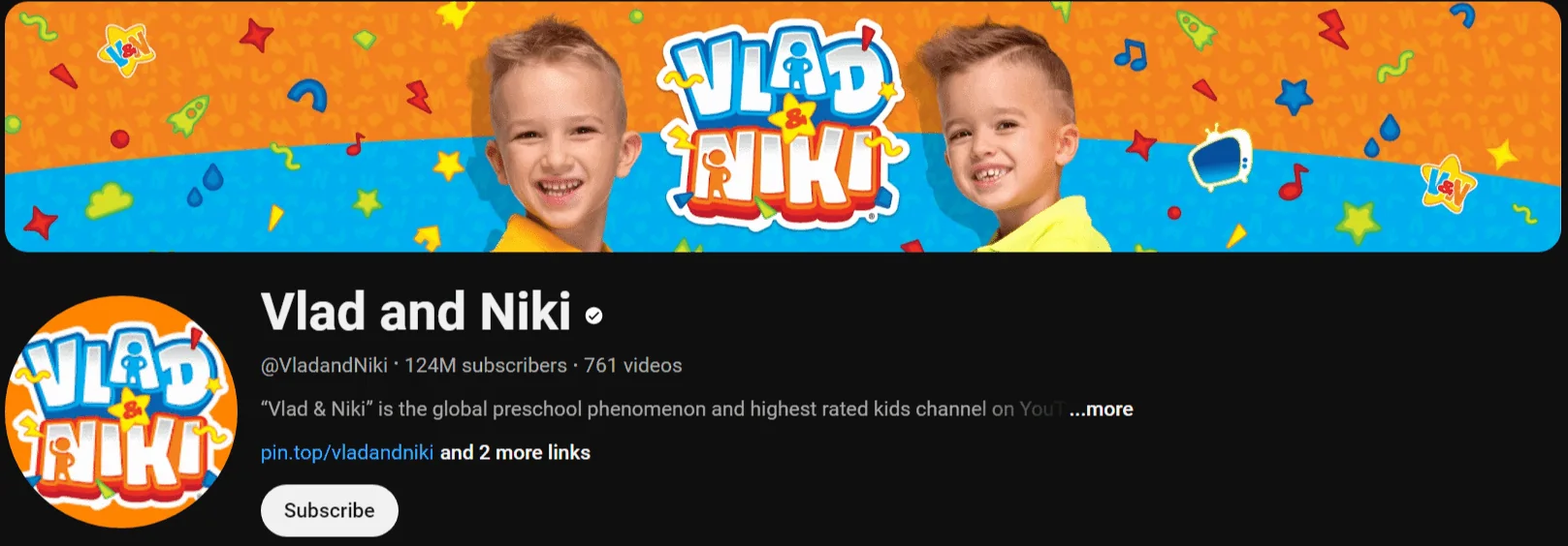 Vlad and Niki Vlad and Niki