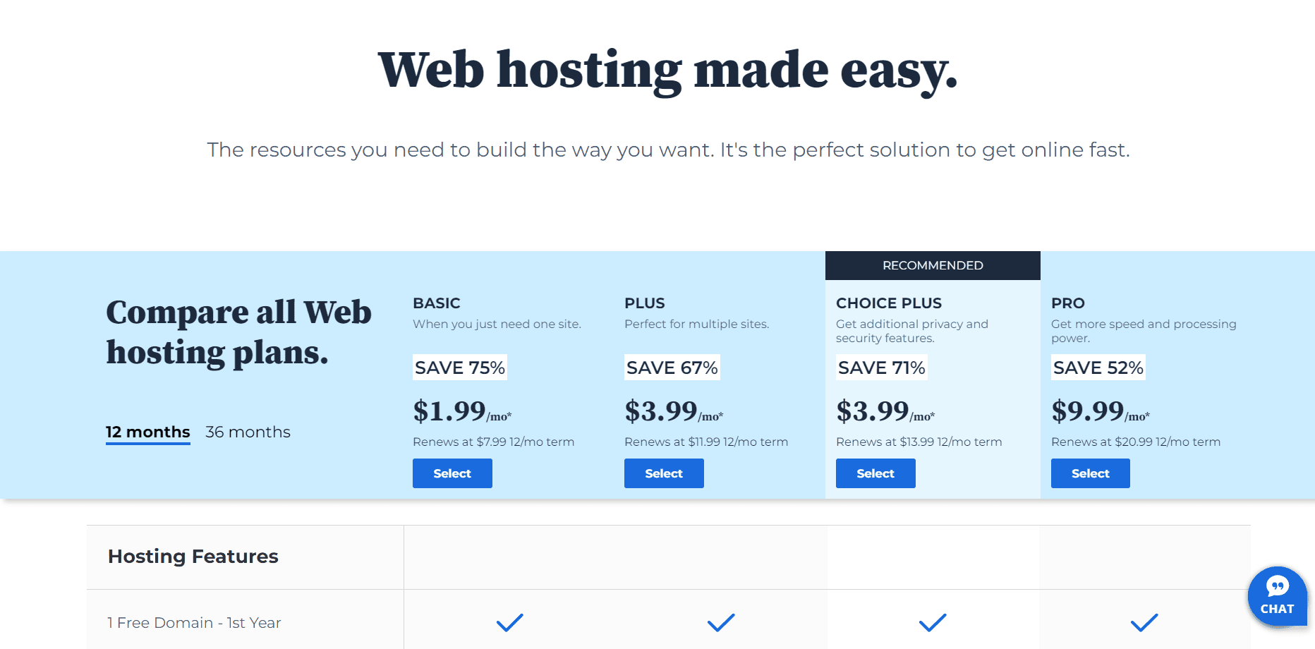 bluehost latest pricing bluehost latest pricing